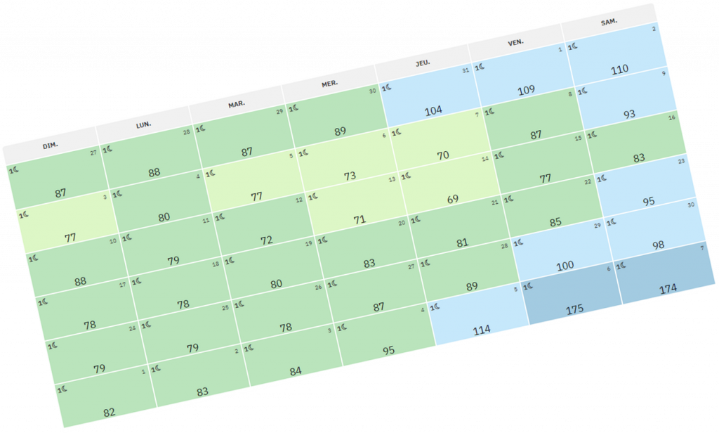 booking tarification dynamique